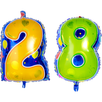 Ballonnen leeftijd 28
